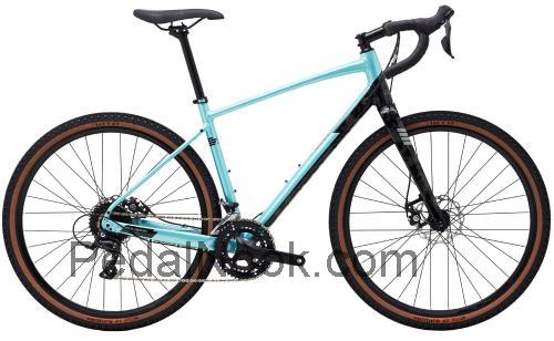 Polygon Bend R specs and reviews 